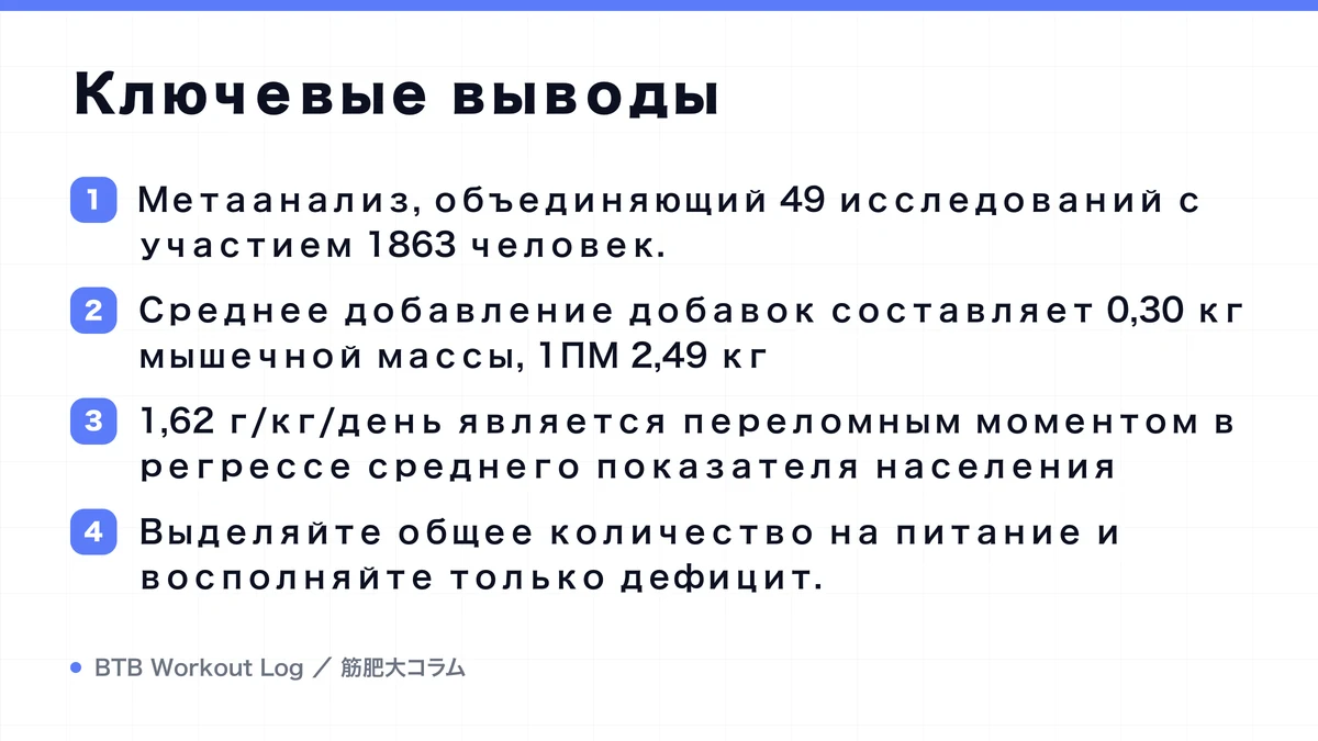 Diagram: Ключевые выводы