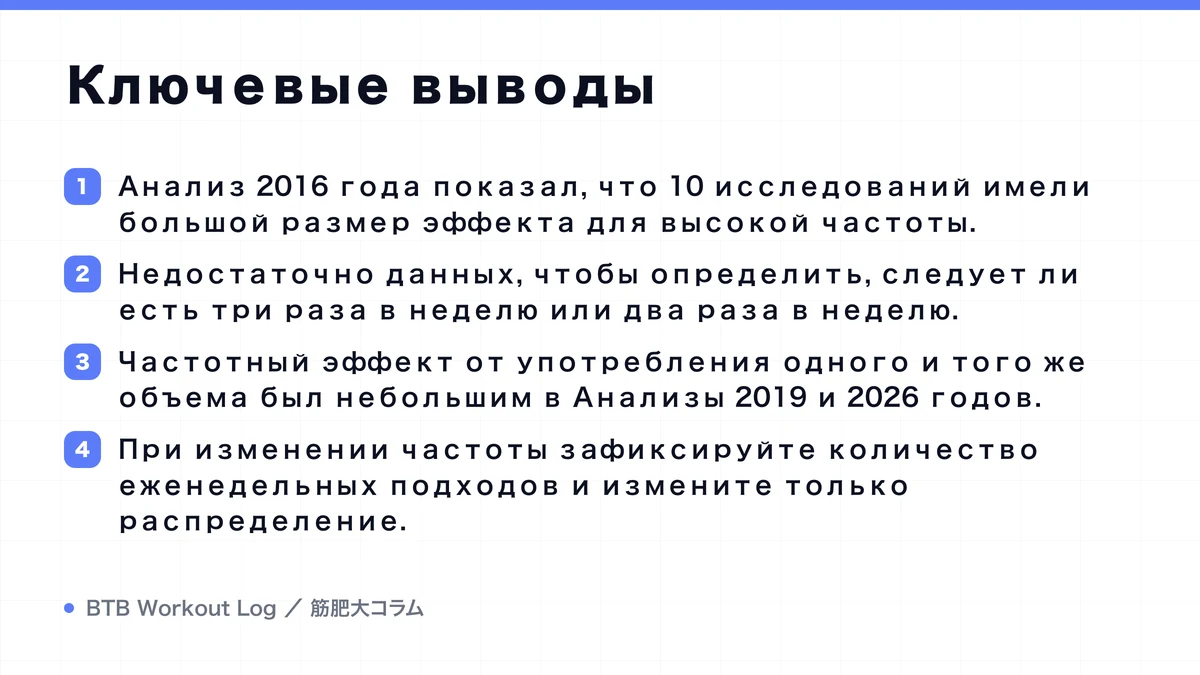 Diagram: Ключевые выводы