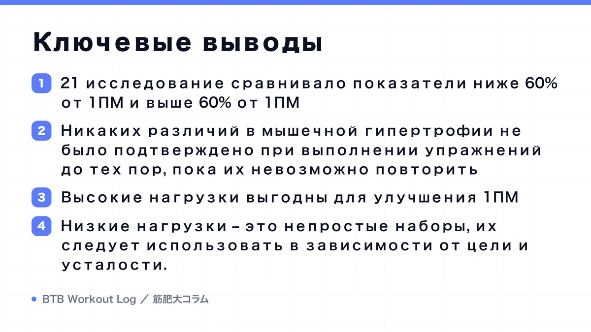 Diagram: Ключевые выводы