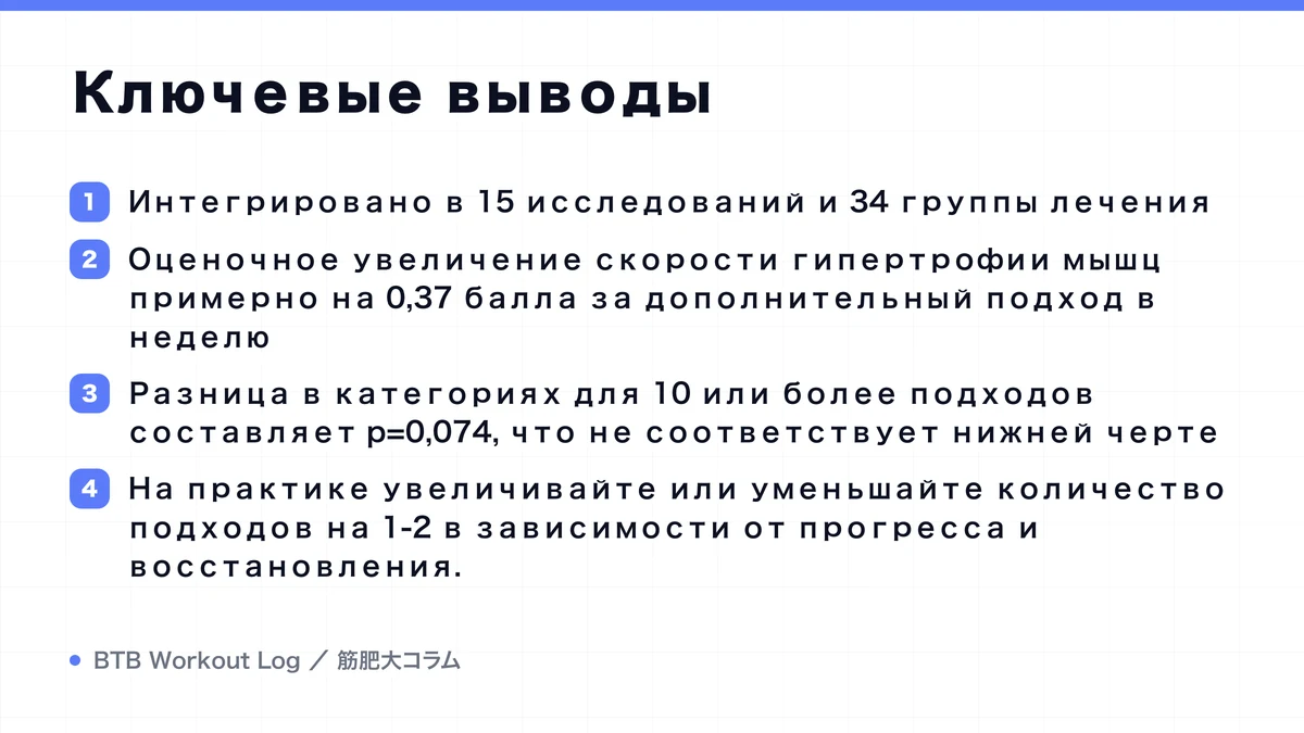 Diagram: Ключевые выводы