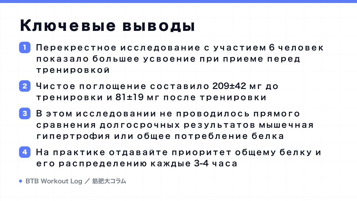 Diagram: Ключевые выводы