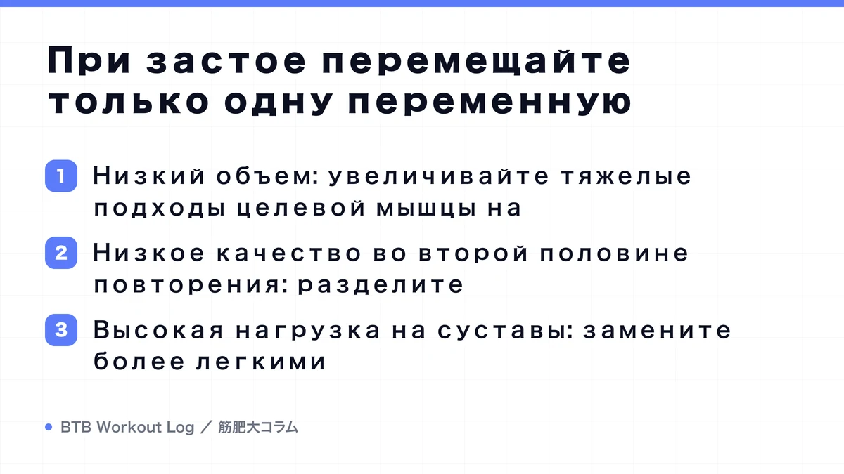 Diagram: При застое перемещайте только одну переменную