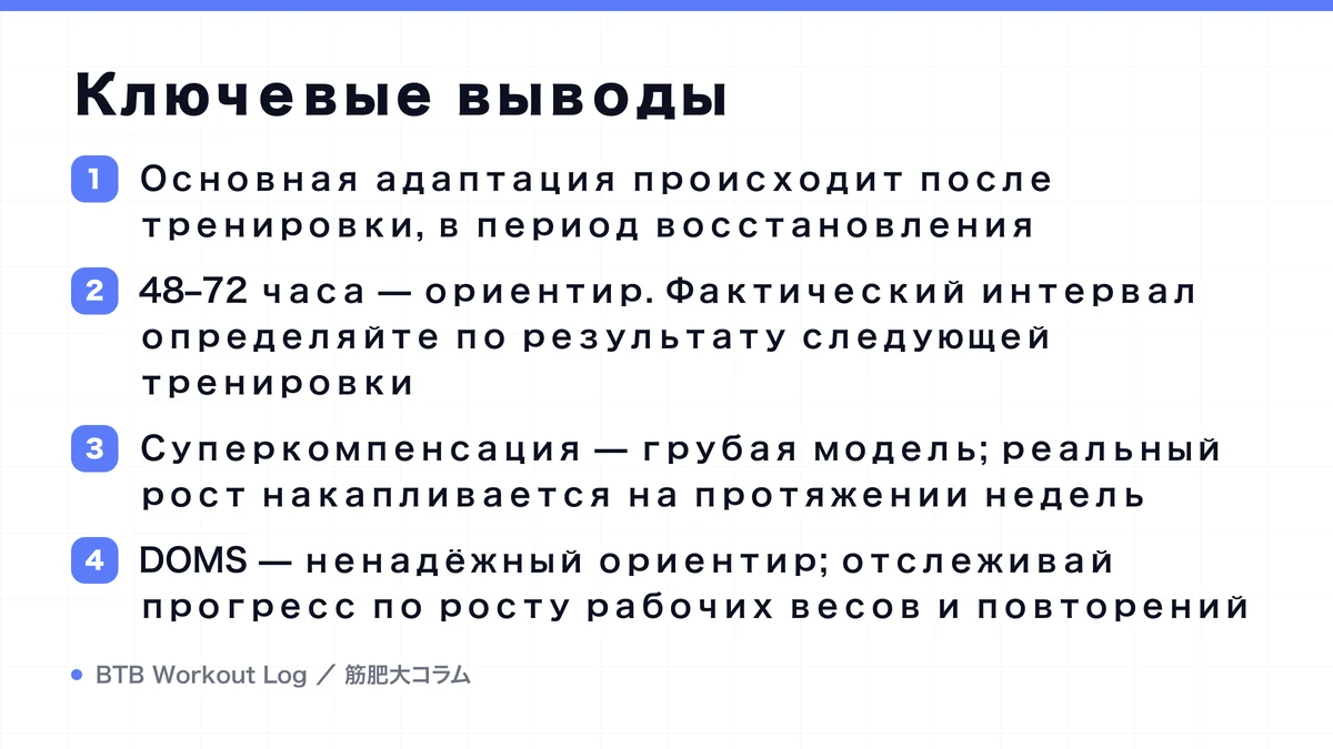 Diagram: Ключевые выводы