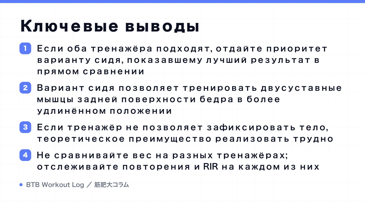Diagram: Ключевые выводы