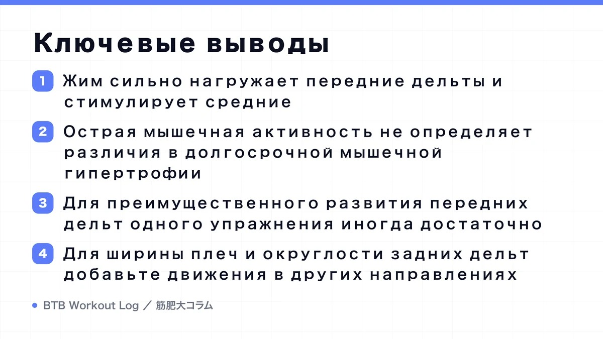 Diagram: Ключевые выводы