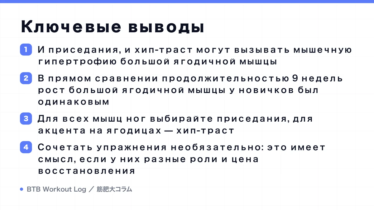 Diagram: Ключевые выводы