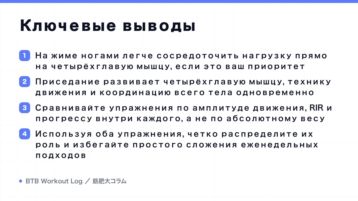 Diagram: Ключевые выводы