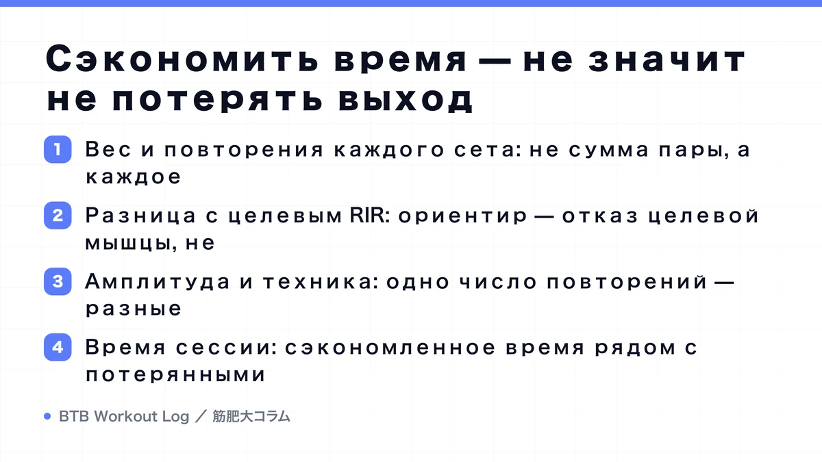 Diagram: Сэкономить время — не значит не потерять выход