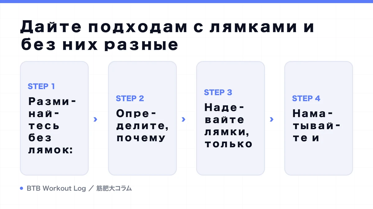 Diagram: Дайте подходам с лямками и без них разные