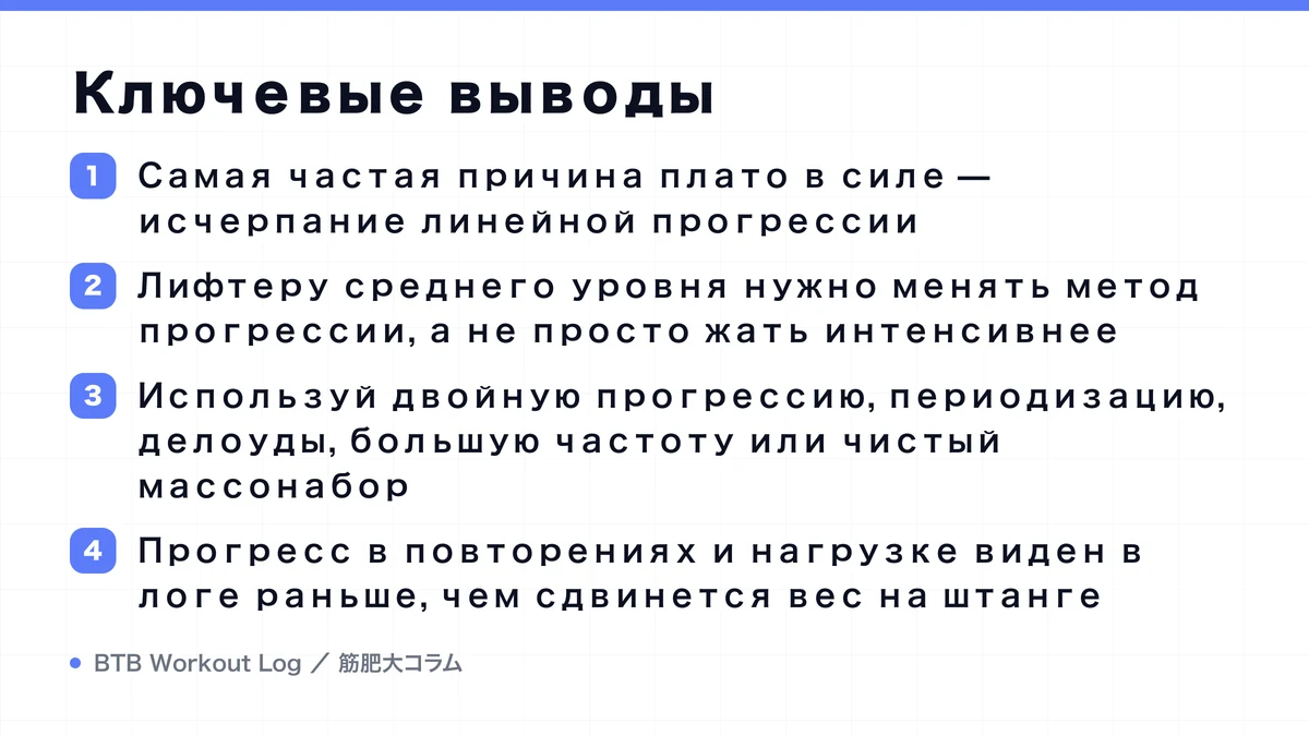 Diagram: Ключевые выводы