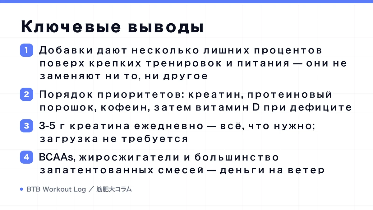 Diagram: Ключевые выводы