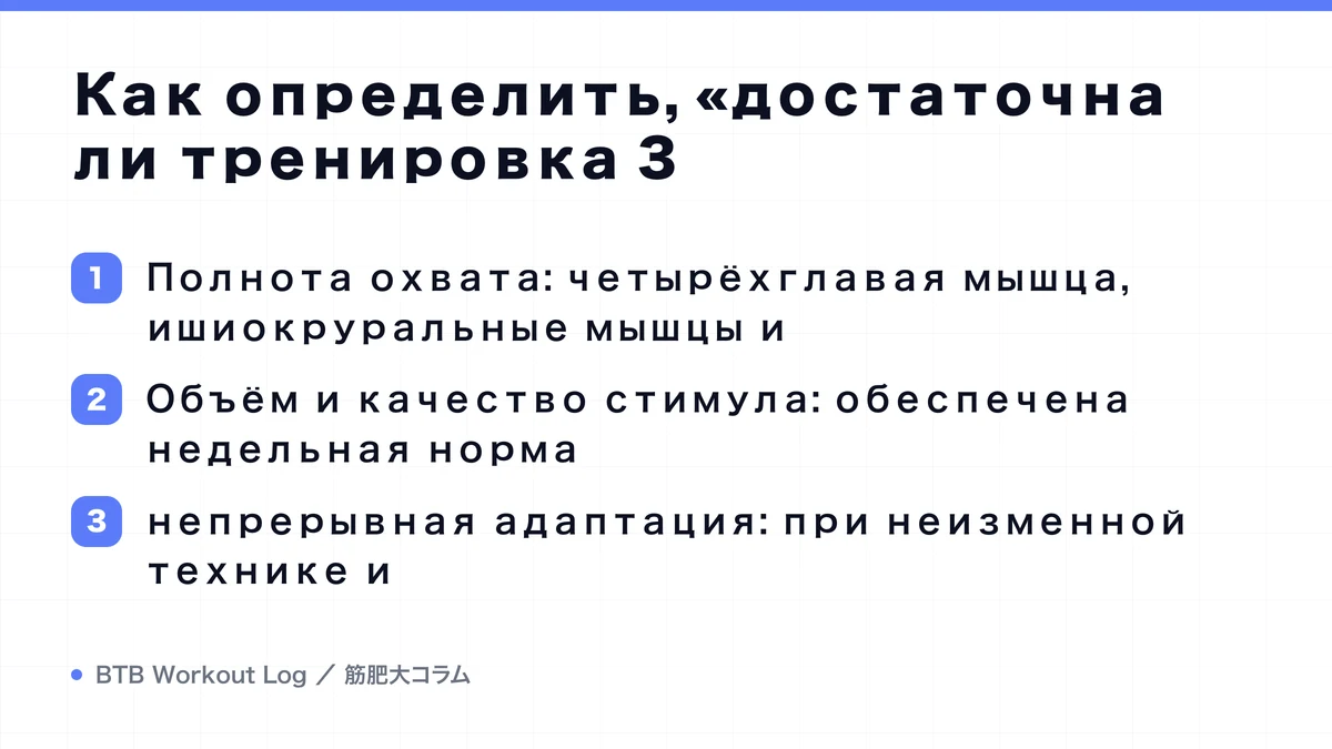 Diagram: Как определить, «достаточна ли тренировка 3