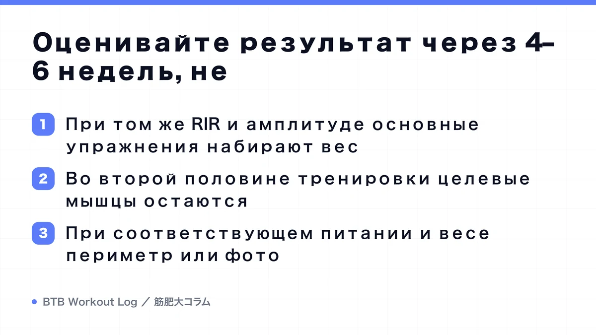 Diagram: Оценивайте результат через 4–6 недель, не