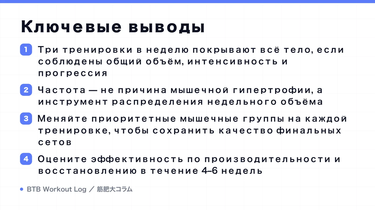 Diagram: Ключевые выводы