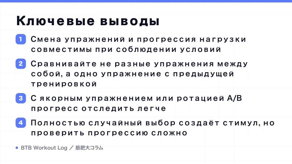 Diagram: Ключевые выводы