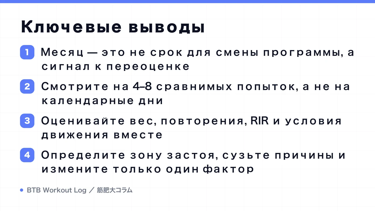 Diagram: Ключевые выводы