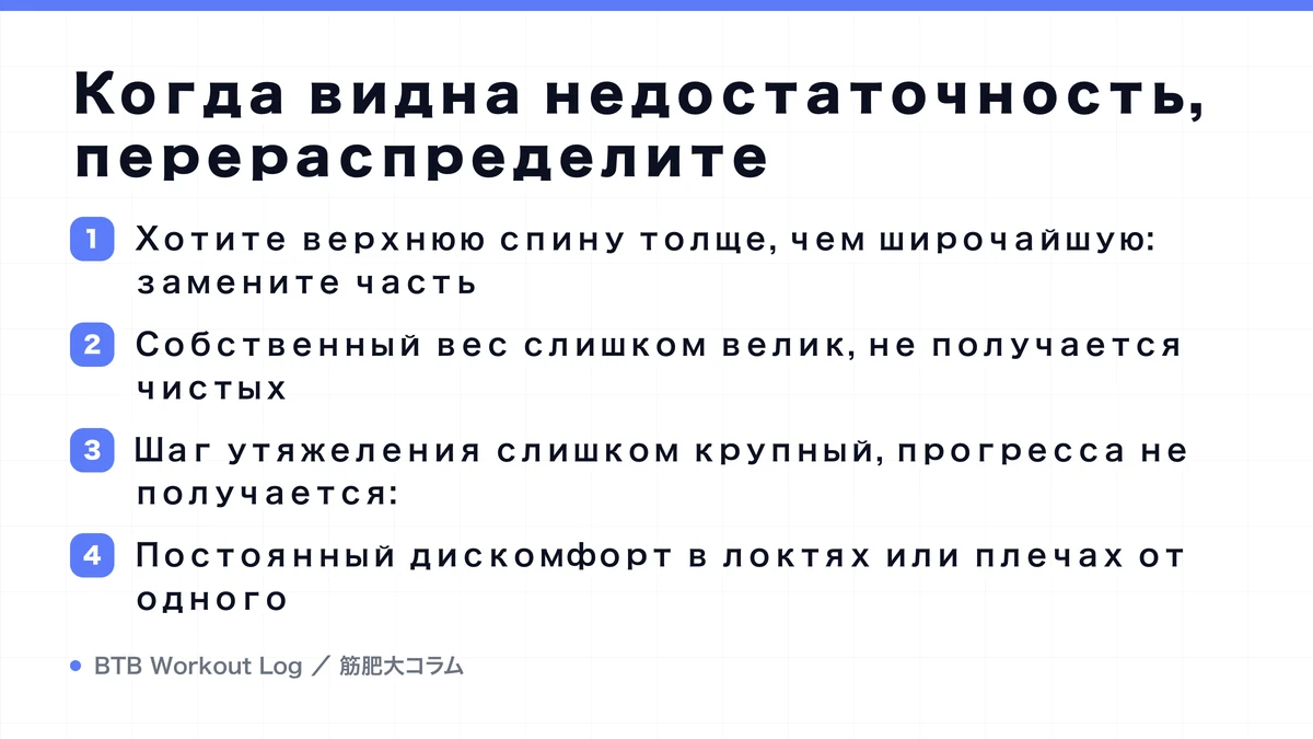 Diagram: Когда видна недостаточность, перераспределите