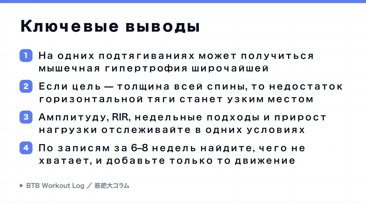 Diagram: Ключевые выводы