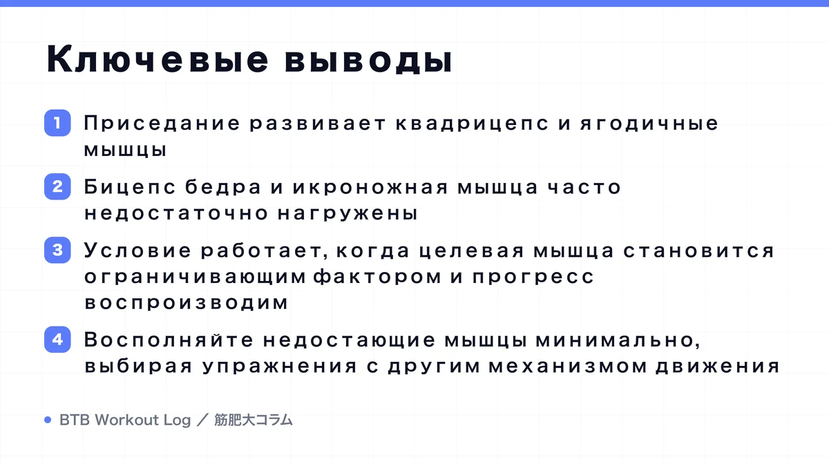 Diagram: Ключевые выводы