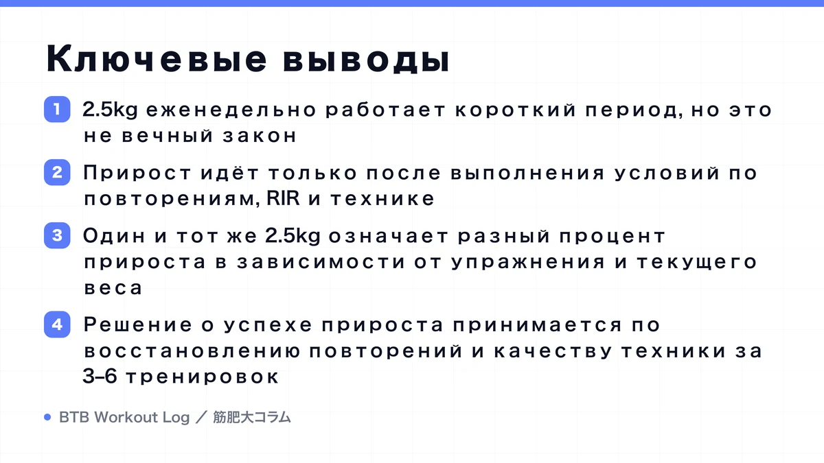 Diagram: Ключевые выводы