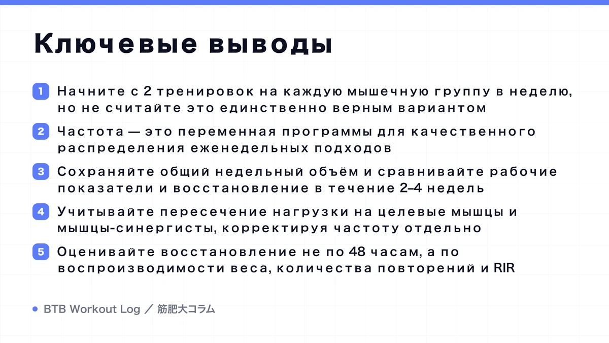 Diagram: Ключевые выводы