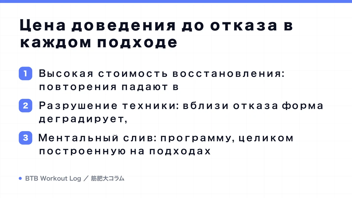Diagram: Цена доведения до отказа в каждом подходе