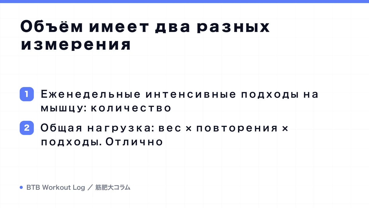 Diagram: Объём имеет два разных измерения