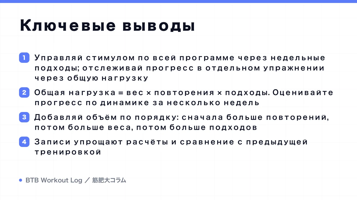 Diagram: Ключевые выводы