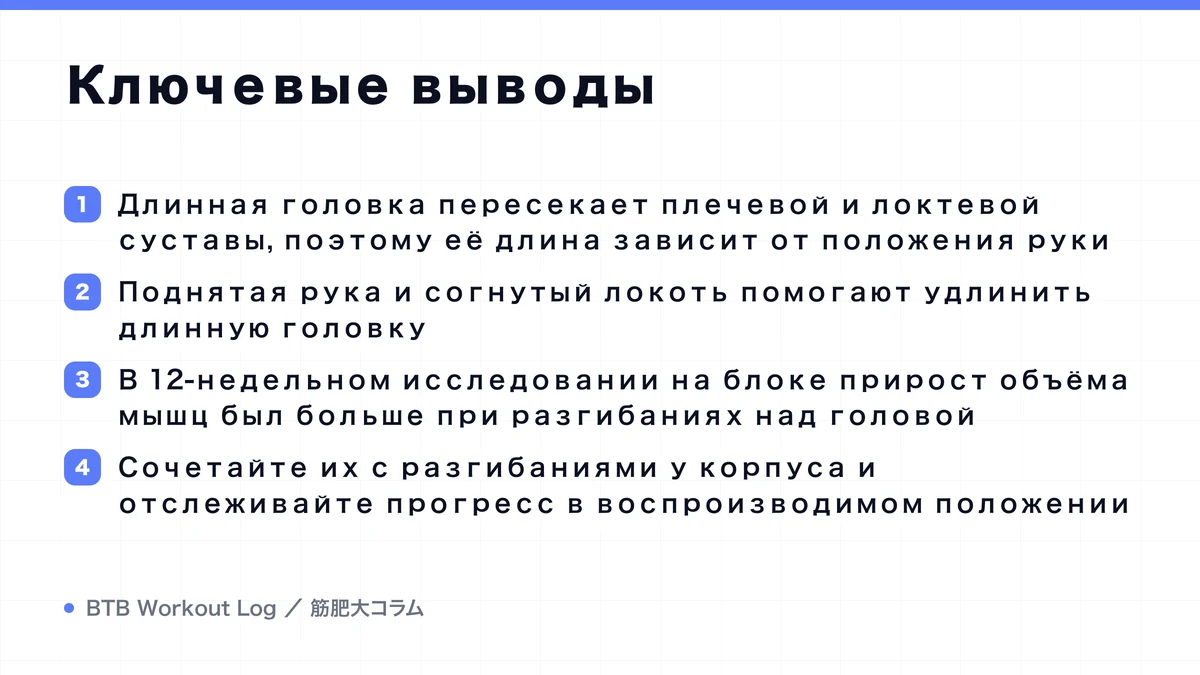 Diagram: Ключевые выводы