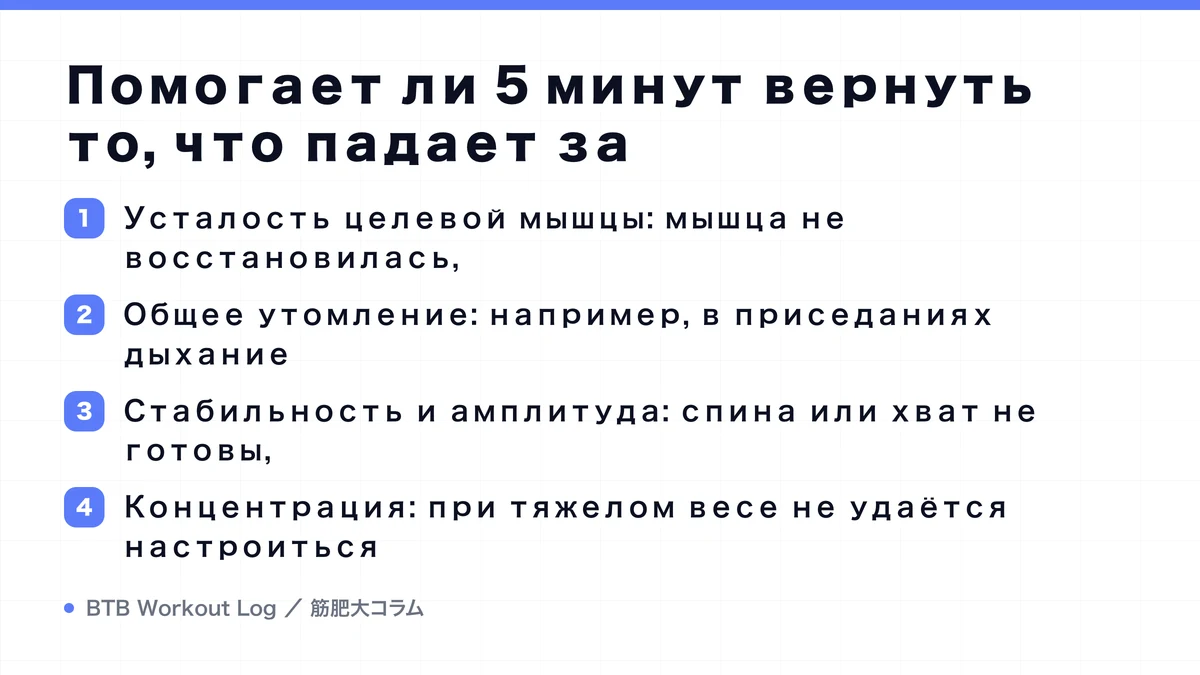 Diagram: Помогает ли 5 минут вернуть то, что падает за