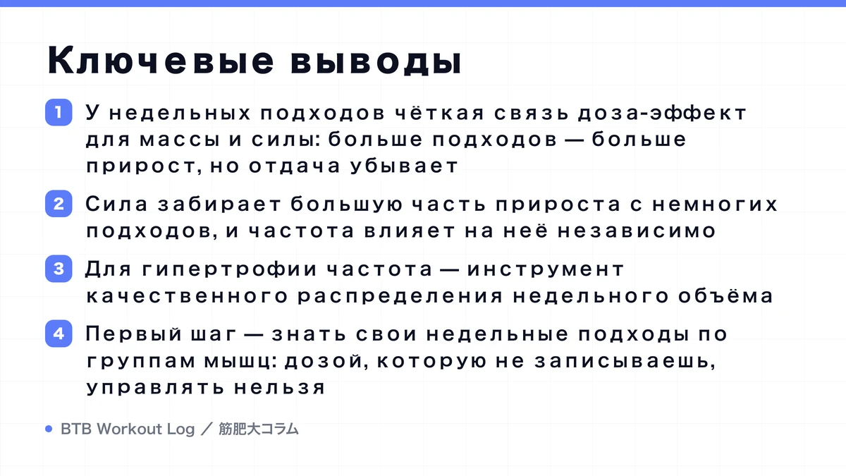 Diagram: Ключевые выводы