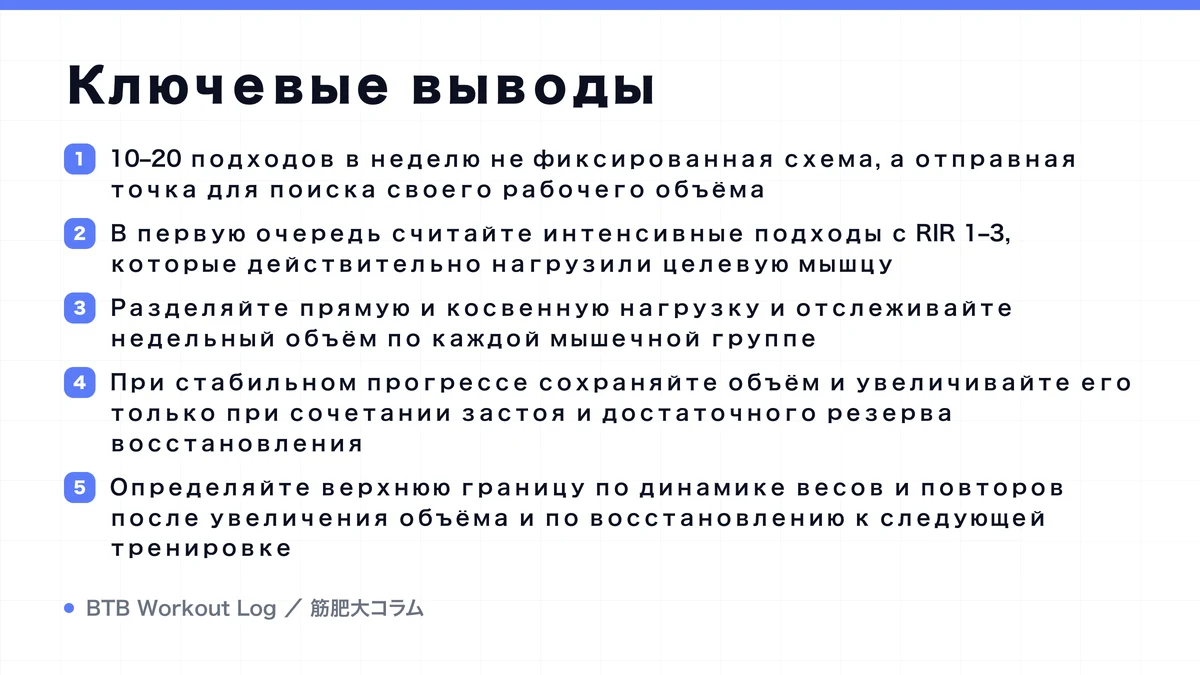 Diagram: Ключевые выводы