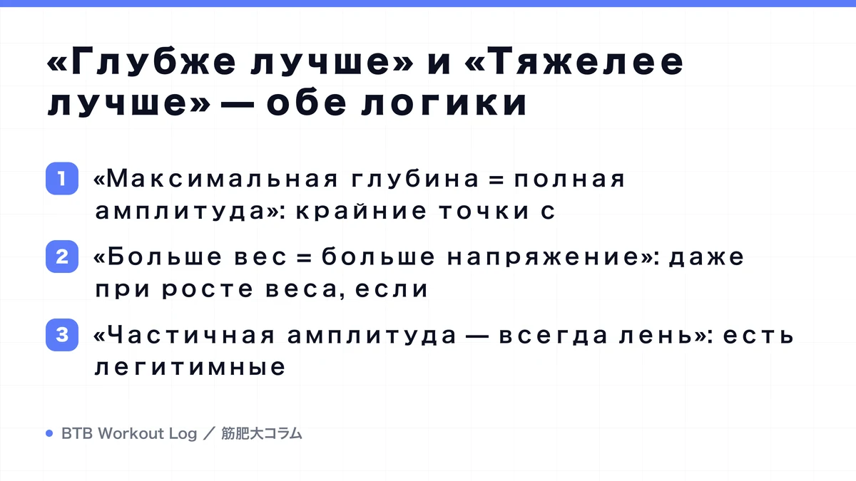 Diagram: «Глубже лучше» и «Тяжелее лучше» — обе логики
