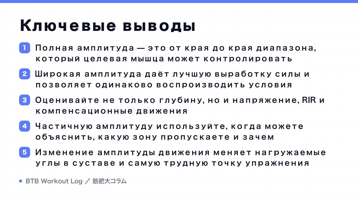 Diagram: Ключевые выводы