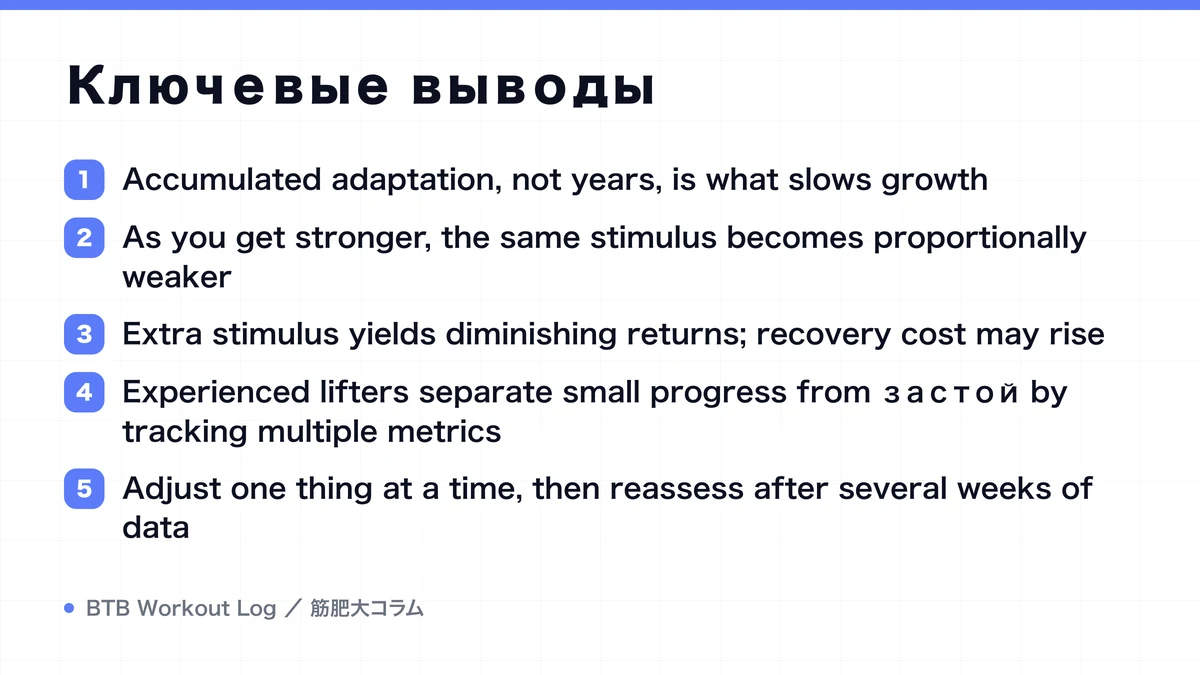 Diagram: Ключевые выводы