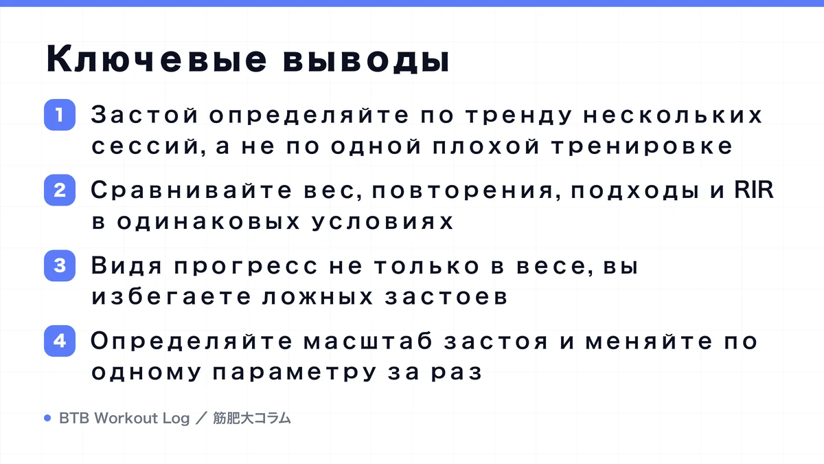 Diagram: Ключевые выводы