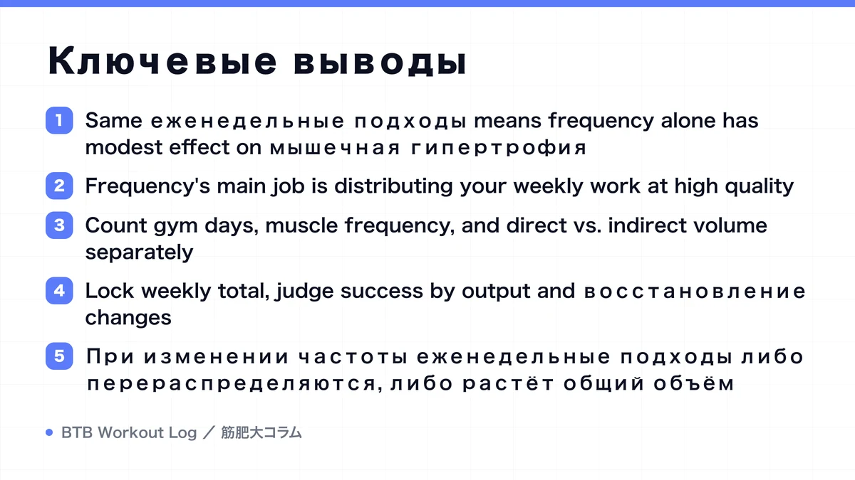 Diagram: Ключевые выводы