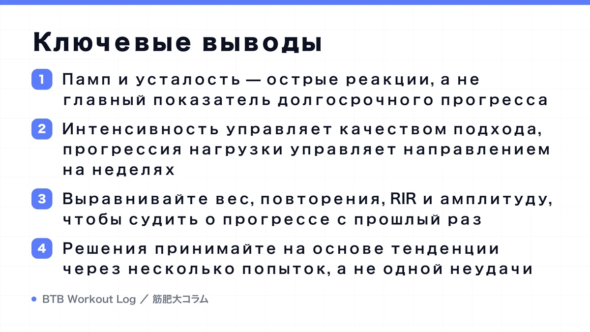 Diagram: Ключевые выводы