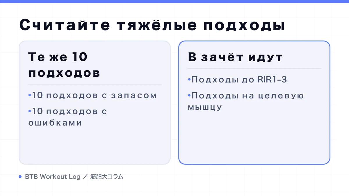 Diagram: Считайте тяжёлые подходы