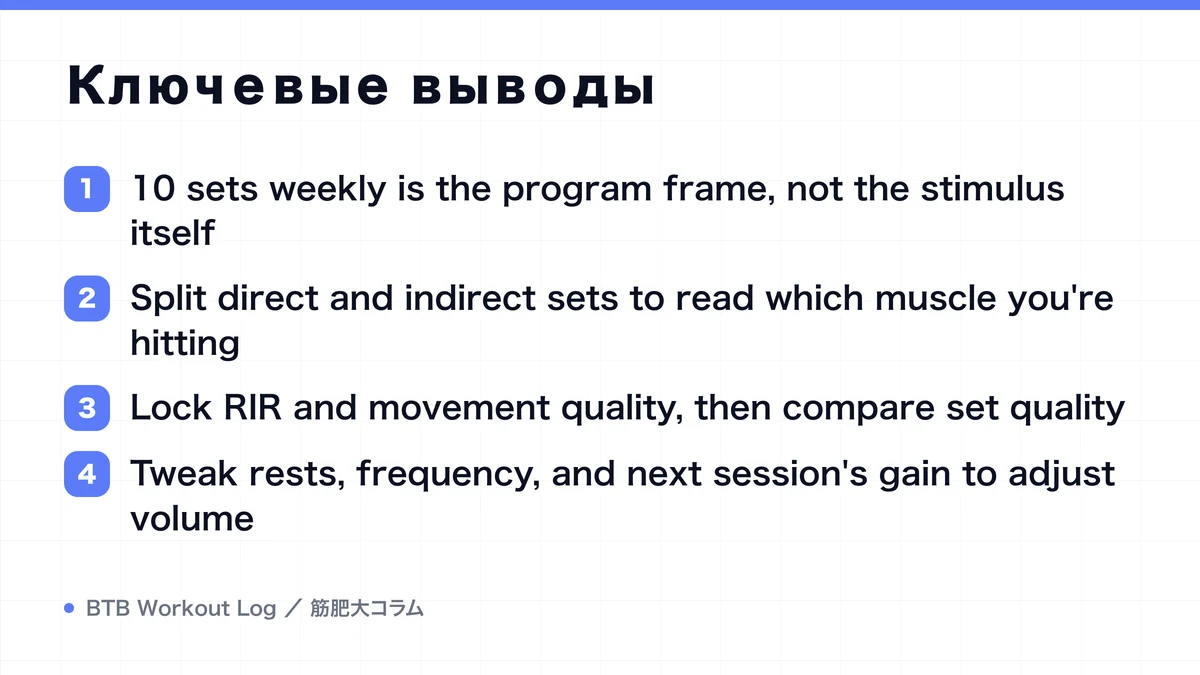 Diagram: Ключевые выводы