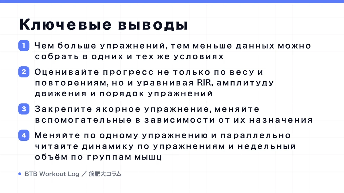 Diagram: Ключевые выводы