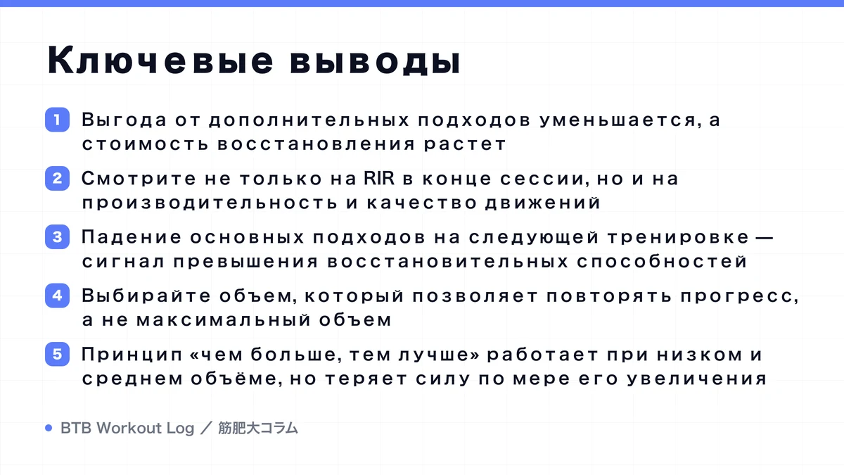 Diagram: Ключевые выводы