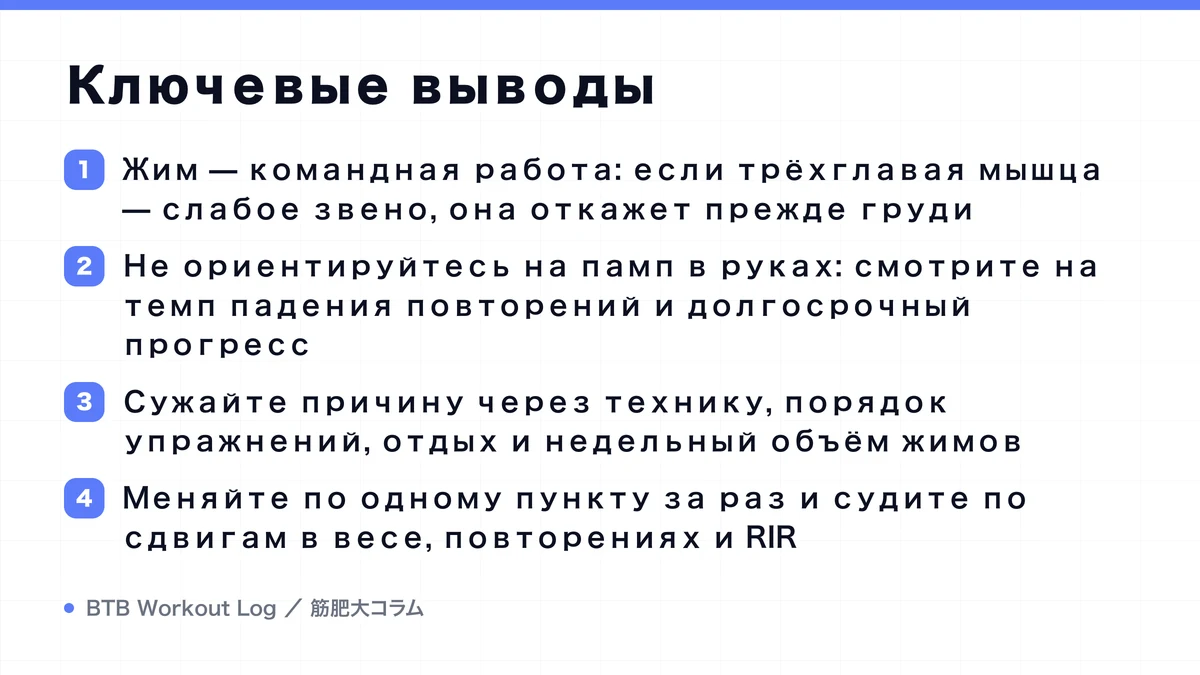 Diagram: Ключевые выводы