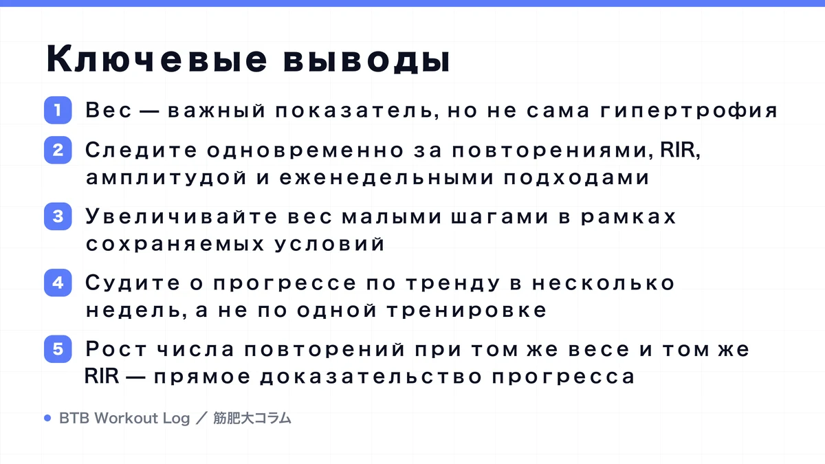 Diagram: Ключевые выводы