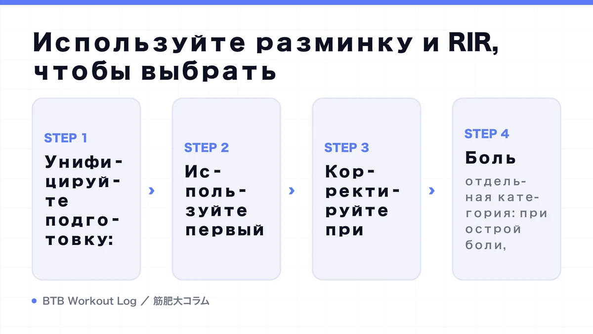 Diagram: Используйте разминку и RIR, чтобы выбрать