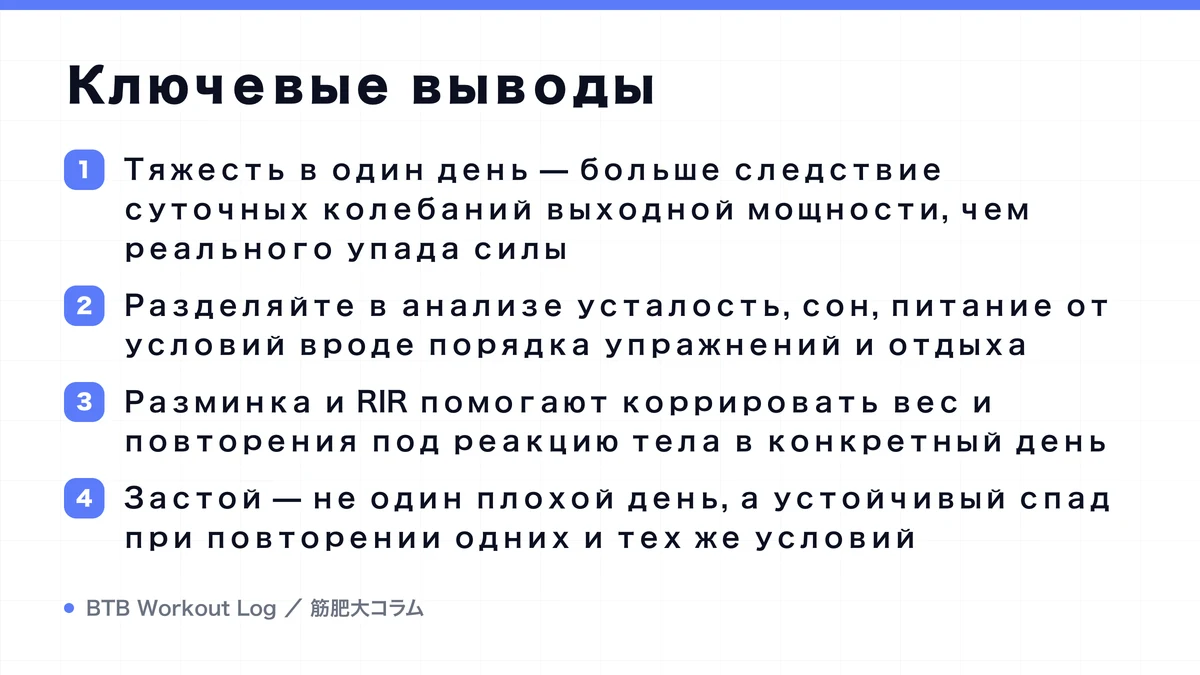 Diagram: Ключевые выводы
