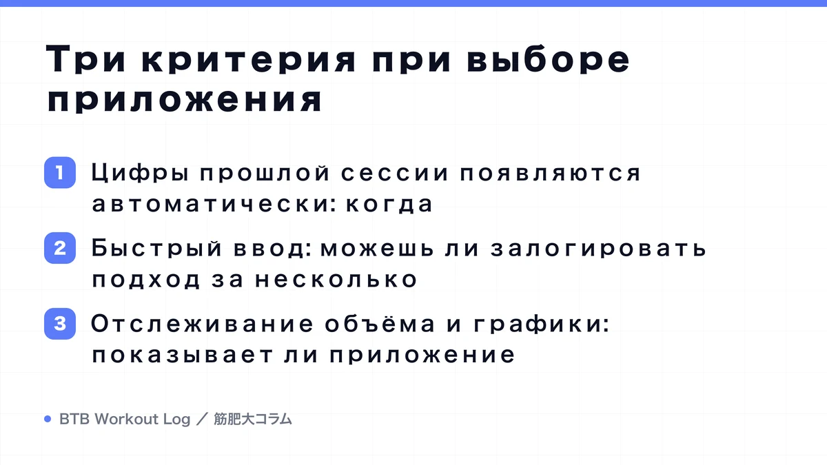 Diagram: Три критерия при выборе приложения