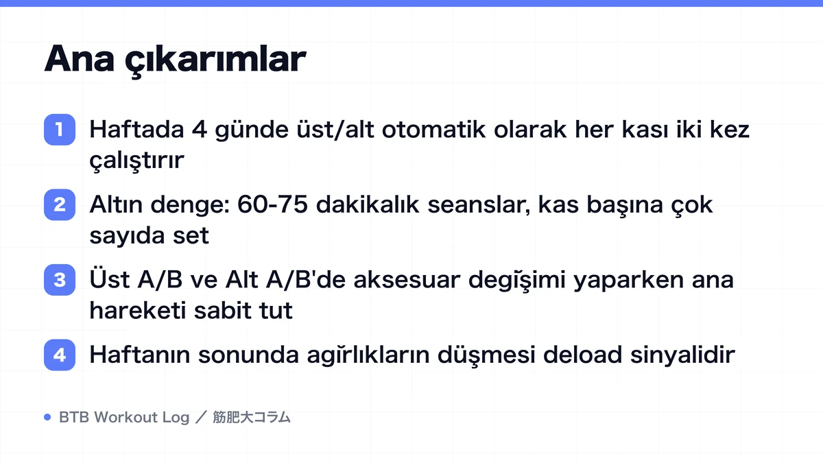 Diagram: Ana çıkarımlar