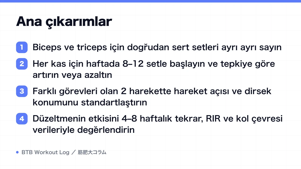 Diagram: Ana çıkarımlar