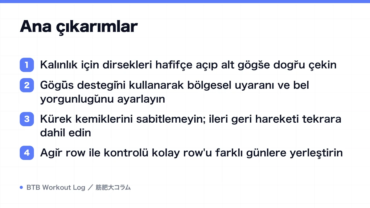 Diagram: Ana çıkarımlar